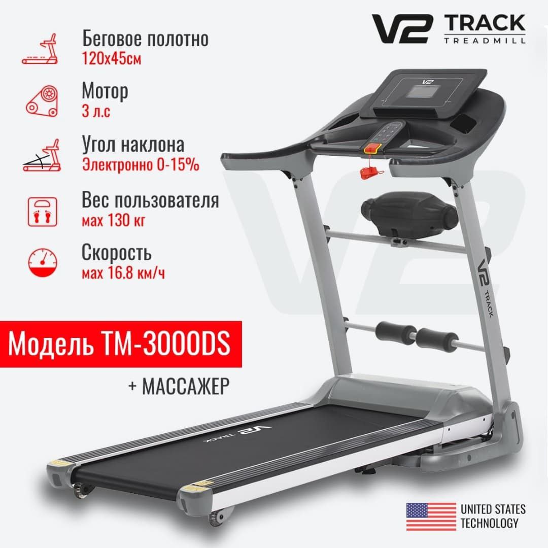   V2 Track TM-3000DS+